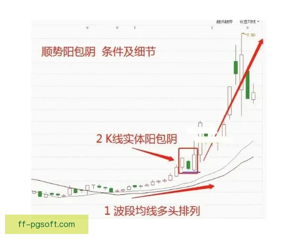以赛后世界杯预选赛洲际数据对比解读战术调整释放的深层信号趋势